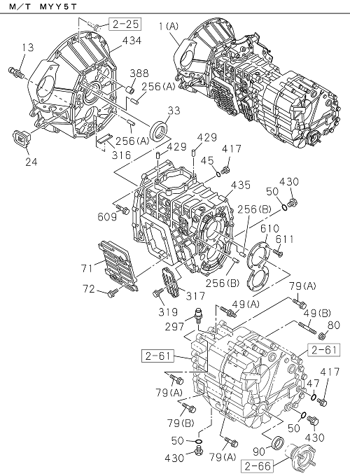 Partial Engine